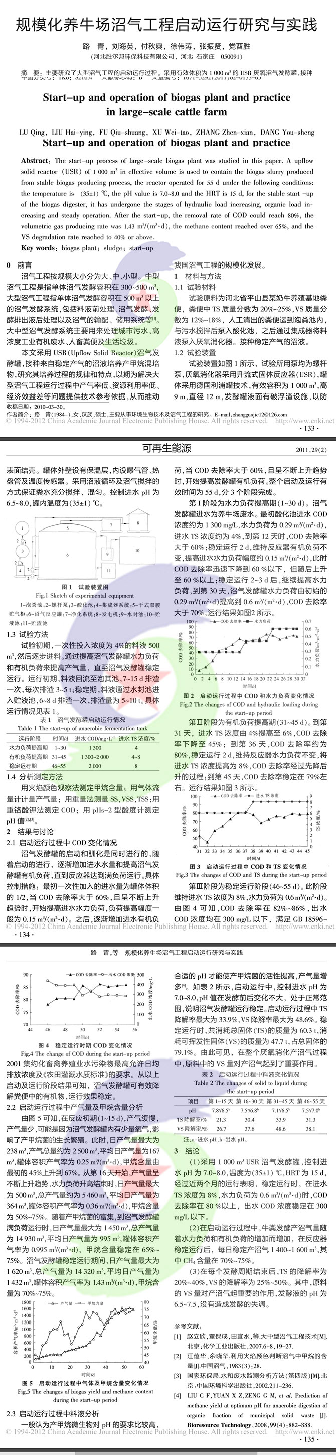 17.8.23規(guī)模化養(yǎng)牛場沼氣工程啟動運(yùn)行研究與實(shí)踐.jpg